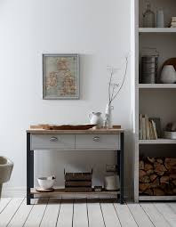 Laminate sheet in dove grey with standard matte finish wilsonart's 36 in. Looking At Kitchen Trends For 2019 With One Of My Favourite Kitchen Suppliers Howdens Melanie Lissack Interiors