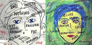 4 Art Journal Prompts For Kids Art Therapy Activities Art Therapy Directives Art Therapy Projects