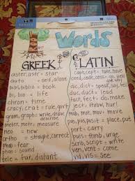 Pin By Christine Cadalzo On Anchor Charts For Ela Root Words Anchor Chart Anchor Charts Greek Latin Roots