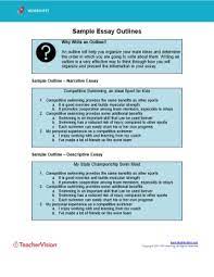 For just $9, you can obtain high quality essays (dissertations) or choose their extra features to obtain the most effective academic paper probable. Essay Outline How To For Students Teachers Teachervision