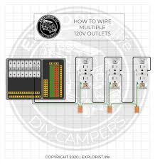 Two way switching means you can switch the same light fixture from two switches that are located in different sides of a room. How To Wire 120v Ac Circuits In A Diy Camper Van Explorist Life