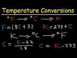 New Ap General Chemistry Video Playlist Youtube Physics Formulas Chemistry Physics
