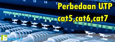 We did not find results for: Perbedaan Antara Kabel Utp Cat5 Cat5e Cat6 Dan Cat7 Bsierad