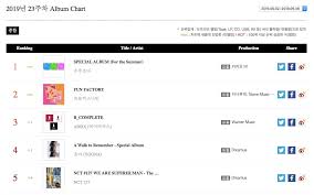 Bts Wjsn Lee Hi And More Top Gaon Weekly Charts Soompi