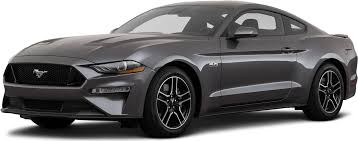 Coloring books pages have black line drawings. 2021 Ford Mustang Reviews Pricing Specs Kelley Blue Book
