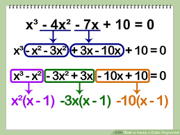 Maybe you would like to learn more about one of these? Howto How To Factor Cubes Polynomials