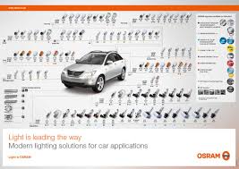 New Osram Bulb Wall Chart Counter Mat From Pr Reilly