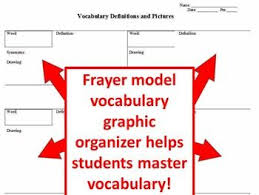 An Original Worksheet That Allows Students To Name Define And Illustrate A New Vocabulary Word To Help Vocabulary Worksheets Vocabulary New Vocabulary Words