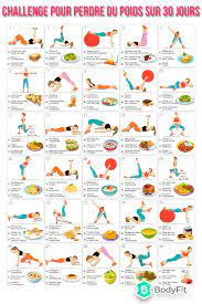 Cette application propose un programme d'exercices complet qui permet de perdre du poids et . Pin On Plans De Perte De Poids