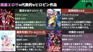 敗北エロ】ヒロピン同人RPGの名作をおすすめ度順に解説してみた！ - DLチャンネル みんなで作る二次元情報サイト！