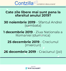 We did not find results for: De Cate Zile Libere Mai Beneficiezi Pana La Sfarsitul Anului 2019 Contabilitate Fiscalitate Monografii Contabile
