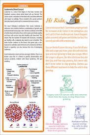 The excessive production of white blood cells in the bone marrow leads to blood cancers. Children Cancer Cancer Association Of Namibia Wo30
