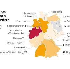 We did not find results for: Hantavirus Es Ist Wie Grippe Nur Viel Gefahrlicher Welt