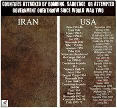 We've developed a suite of premium outlook features for people with advanced email and calendar needs. List Comparing Countries Attacked By Iran And The Usa Accurate Skeptics Stack Exchange