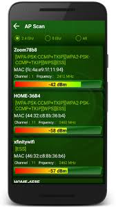Se trata de un software que podemos . Wifi Analyzer Home Office Wifi Security For Android Apk Download