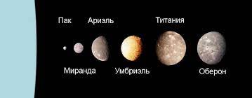 Уран не может похвастаться такими впечатляющими попутчиками, как сатурн. Sputniki Urana Obyasnenie Dlya Detej