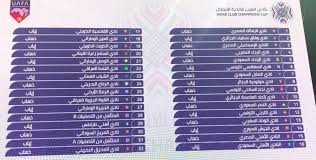 البطولة العربية من أهم المسابقات التي يتم إقامتها لمنافسة الأندية العربية الاقليمية بعضها البعض حيث تقام كل عام ويدعمها الاتحاد العربي لكرة القدم، كما ويشارك فيها عدد 38 فريق من كلا الاتحادين الأفريقي والآسيوي للوصول. Ù‚Ø±Ø¹Ø© Ø§Ù„Ø¨Ø·ÙˆÙ„Ø© Ø§Ù„Ø¹Ø±Ø¨ÙŠØ© 2018 Øª Ø²ÙŠØ¯ Ø·Ù…ÙˆØ­Ø§Øª Ø§Ù„ÙƒØ¨Ø§Ø± ØµØ­ÙŠÙØ© Ø§Ù„Ù…ÙˆØ§Ø·Ù† Ø§Ù„Ø¥Ù„ÙƒØªØ±ÙˆÙ†ÙŠØ©