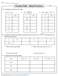 If they've some math problems, they can assist the alphabet worksheets which can be provided in the worksheet template. Mathworksheets4kids Com Function Table