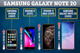 4ft10 and three quarters of an inch in cm. Samsung S New Galaxy Note 20 Could Have Mammoth 7 Inch Screen Dwarfing Apple S Biggest Iphone