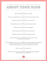 11 Questions To Ask Yourself About Your Blog The Well The B Bar Blog Blog Marketing This Or That Questions Blog Help