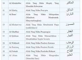 Download Mp3 Asmaul Husna Dan Artinya Indonesia Qur An Islam Indonesia