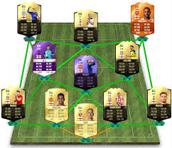 Alexander isak 🇸🇪 aik rating: Fifa 17 This Is The Best English Fut You Could Have This Season