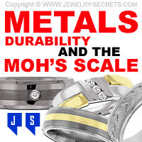 The Durability And Hardness Of Metals Jewelry Secrets