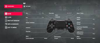 To unlock all of the missions, open your hitman2.ini in notepad and changed the ''defaultscene=alllevels/logos.gms'' line to ''defaultscene=alllevels/levelmenu. Hitman 2 Additional Expansions Hitman 2 New York Dlc Trophy Guide Psnprofiles Com