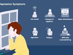 7 reviewed the literature on the use of mm for depression. Clinical Depression Signs Symptoms And Sub Types