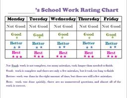 school work rating incentive chart