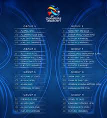 ** يتاهل اوائل المجموعات الى دور الـ 16 بالاضافة الى افضل ثلاث ثوان من الغرب و مثلهم من الشرق. Ù‚Ø±Ø¹Ø© Ø¯ÙˆØ±ÙŠ Ø£Ø¨Ø·Ø§Ù„ Ø¢Ø³ÙŠØ§ Ù…Ø¬Ù…ÙˆØ¹ØªØ§Ù† Ù†Ø§Ø±ÙŠØªØ§Ù† Ù„Ù‚Ø·Ø¨ÙŠ Ù‚Ø·Ø± ÙˆØ§Ù„Ø³Ø¹ÙˆØ¯ÙŠØ©