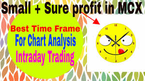 What Is The Best Time Frame For Mcx Commodity Intraday