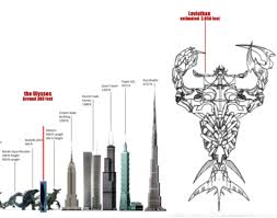 Atlantean leviathan vs reaper destroyer. Beans Bacon Whiskey Lard Yo How Big Even Is The Leviathan Does It