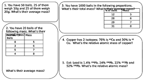 The magic of manifesting money: Isotopes Relative Abundance Calculations Structured Worksheet Teaching Resources