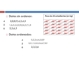 Помогите пожайлуста 5/5*1/3*6/6*1/4*1/2*7/7 5 класс. Estadistica Metodo De Tallo Y Hojas Si Los Numeros De Los Datos Estan Formados Por Dos Digitos Se Hace Una Columna Con El Primer Digito Decenas Ppt Descargar