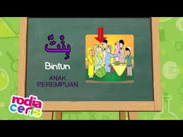 Gambar Pohon Dalam Bahasa Arab Belajar Bahasa Arab Anggota Keluarga Doc Istilah Sejarah Dalam Berbagai Bahasa Yon Yon Background Kucing D Di 2020 Gambar Bahasa Lucu
