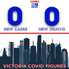 Victoria records no new covid cases as authorities track hot spots, thousands on alert. Facebook