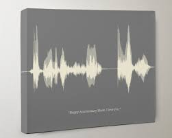 Turn a word or signature into a soundwave tattoo you can play back. Create A Custom Soundwave Art From Any Audio By Federicofoglia Fiverr