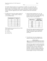 Cc S Id 6 Represent Data On Two Quantitative Variables On A Scatter Describe How The Variables Are Related A Fit A