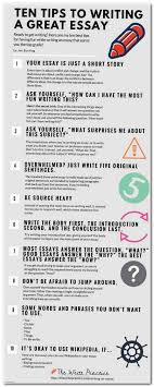 Essay Essaytips Best Essay Example Essay Topic Ideas For College Short Essay Collection College Prom College Application Essay Essay Writing College Essay