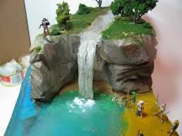 Biome In A Box Tropical Rainforest Secret Grotto Diorama Tutorial Rainforest Project Habitats Projects Landform Projects