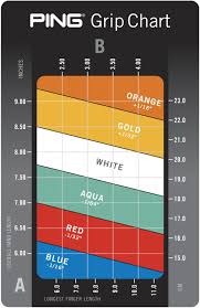 golf driver sizes as well shaft length guide with chart plus