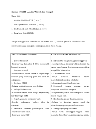 Lihat perkhidmatan, perisian dan aplikasi ini untuk perniagaan kecil anda. Tugasan Analisis Swot Pdf