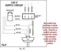 Use the proper cable in size with this simple calculation method ( how to determine the suitable size of cable for electrical wiring installation). Issues Wiring Ceiling Fan With Remote And 2 Switches Home Improvement Stack Exchange