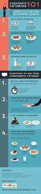 If yes, here are 50 catchy food truck business name ideas you can use to create a memorable brand identity. 266 Creative Catering Business Names Ideas Video Infographic