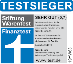 Auch wenn die reiserücktrittsversicherung zu spät abgeschlossen wurde, zahlt die versicherung nicht. Reiseversicherungen Reiserucktrittsversicherung Auslandskrankenversicherung
