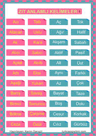 Zit Anlamli Kelimeler Turkce Sinif Duvar Afisi Turkce Sinif Duvar Afisleri Turkce Ogretimi Yabancilara Turkce Ogretimi