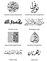 This is a comprehensive little guide with an. Arabic Calligraphy Arabisk Sprogcenter Dk