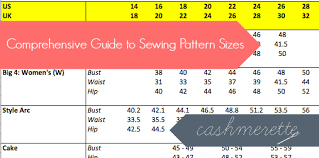 guide to sewing pattern sizes for curvy figures