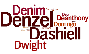 Top 100 baby boy names that start with d ; Rare D Names For Boys The Well Informed Namer